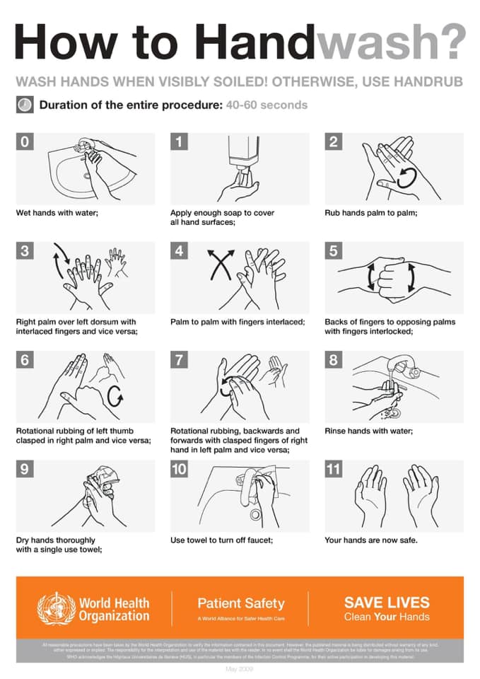 Illustration of proper handwashing
